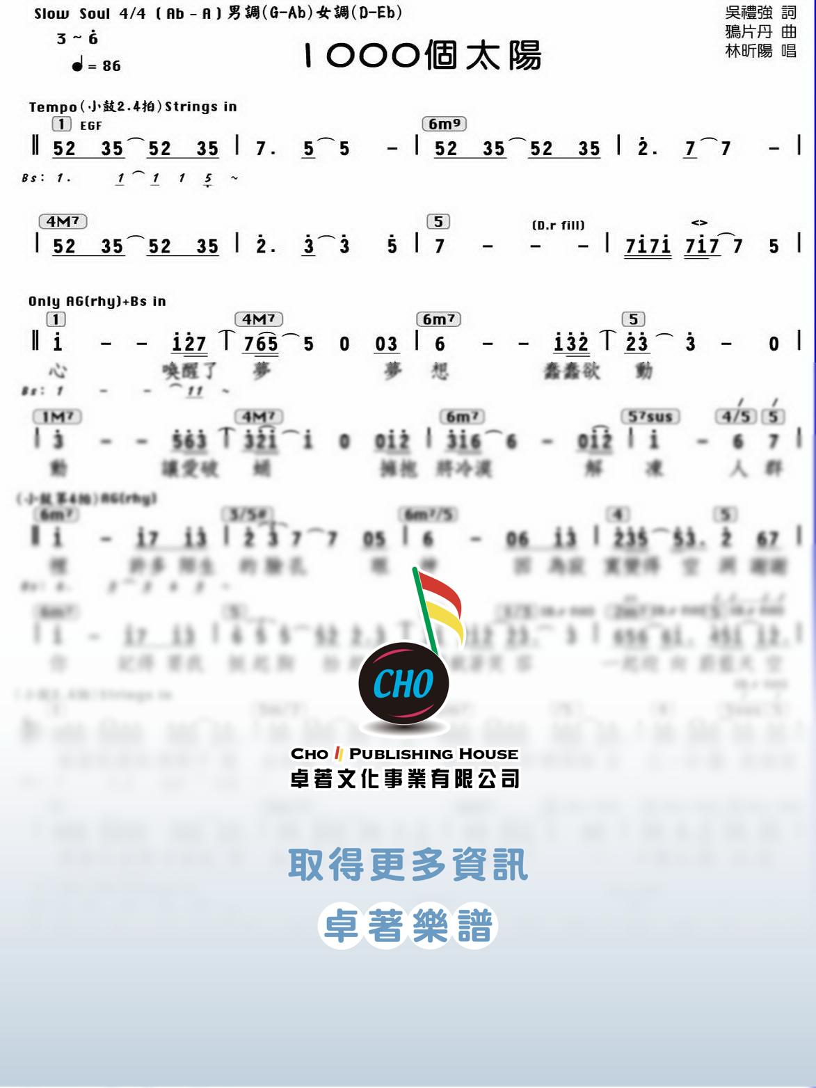 1000個太陽